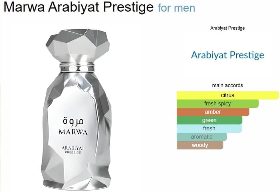 Arabiyat Prestige Marwa Eau de Parfum for Men - 100ml Silver Bottle | Premium Fragrance from UAE
