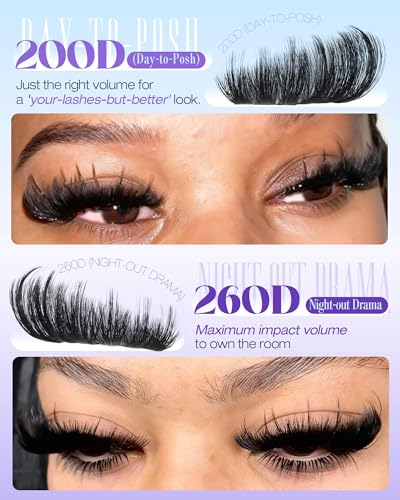 Delyneph E-200D & 260D Fluffy Lash Clusters Kit - Volume & Spiky Eyelash Extensions