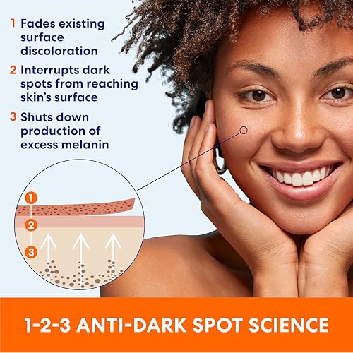 Palmer's Skin Success Tone Correcting Face Cream - Dark Spot Treatment with Niacinamide & Vitamin C (2.7 Oz)