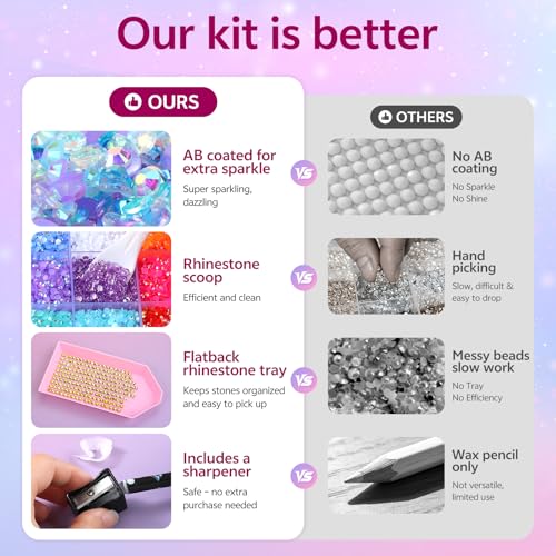 Urstand 48,000 Pcs Resin Jelly Rhinestones Kit with B7000 Glue & Tools for DIY Jewelry & Crafts