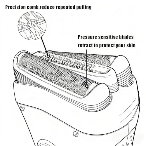 Pinkind 1PC Replacement Shaver Head for Braun Series 3, Compatible with Models 3000s-350cc