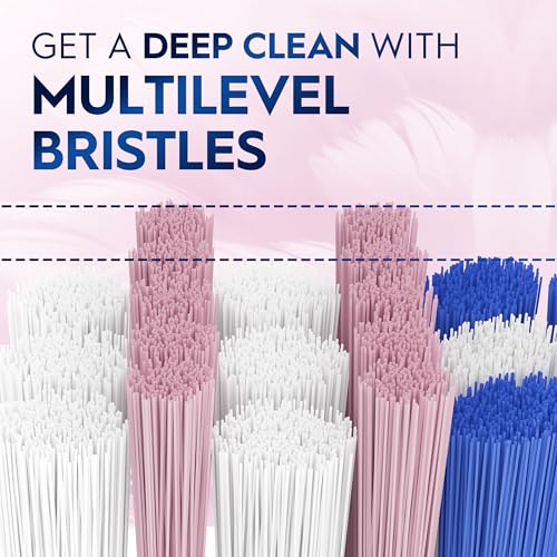 Oral-B Gum Care Sensitive Toothbrush Set, Extra Soft, 2 Count