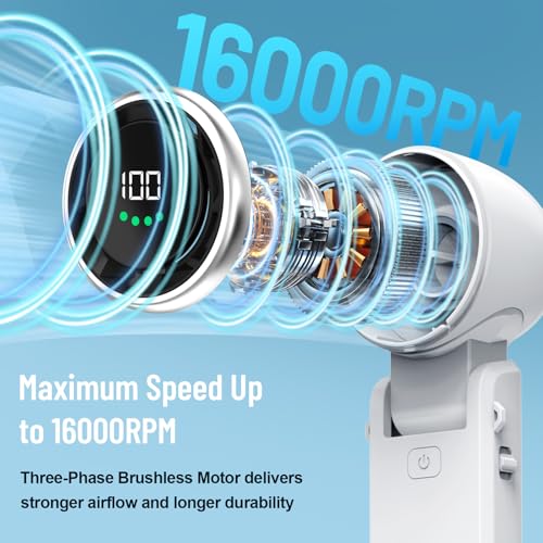 Kuesuny Portable Handheld Fan - 16000 RPM, 100 Speed, 16-Hour Run Time