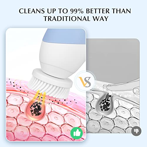 COSLUS 2-in-1 Facial Cleansing Brush - Electric Exfoliator for Deep Cleaning