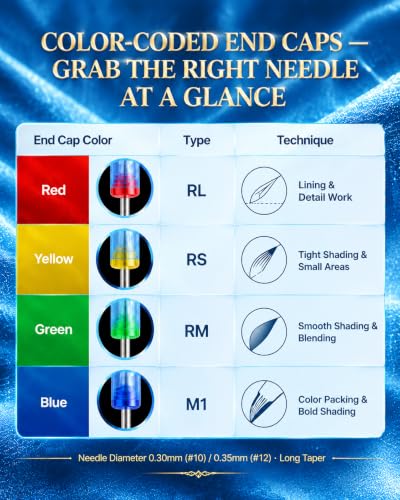 Poseidon V3 Tattoo Cartridge Needles 30Pcs Assorted RL RM #12 RL RM Variation