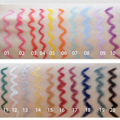 Waterproof Dark Red Eyeliner Pencil - Long-Lasting Color for Women