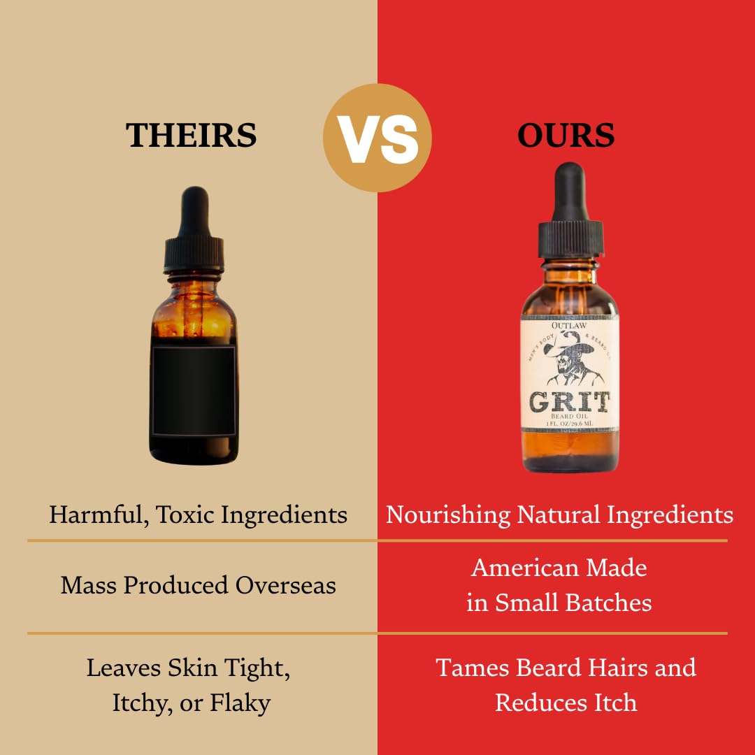 GRIT Outlaw Premium Beard Oil (1 Fl oz) | Coconut Oil, Vitamin E | Beard Oil for Grooming | Hydrating Conditioning Oils | Softens Brittle & Dry Facial Hair |