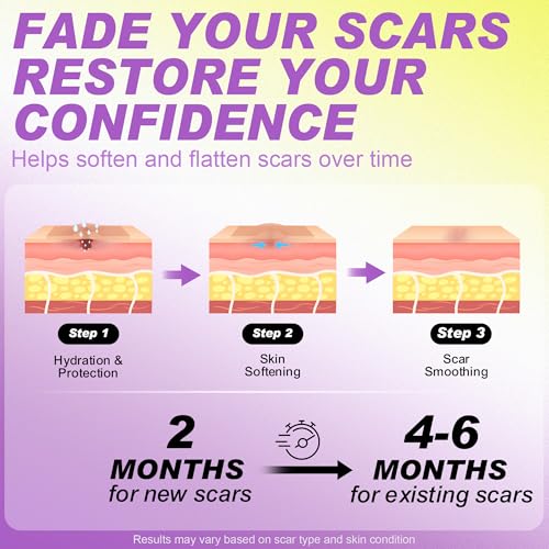 FRESINIDER Silicone Scar Sheets Roll - 1.6" X 120" (3 Meters) Tape