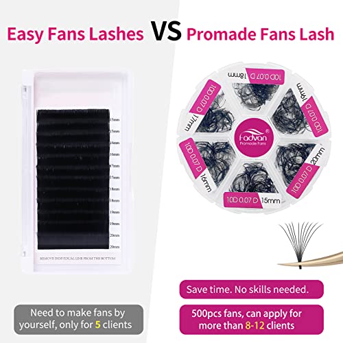 FADVAN 10D Premade Volume Eyelash Extensions, 0.07mm Mixed Tray 15-20mm