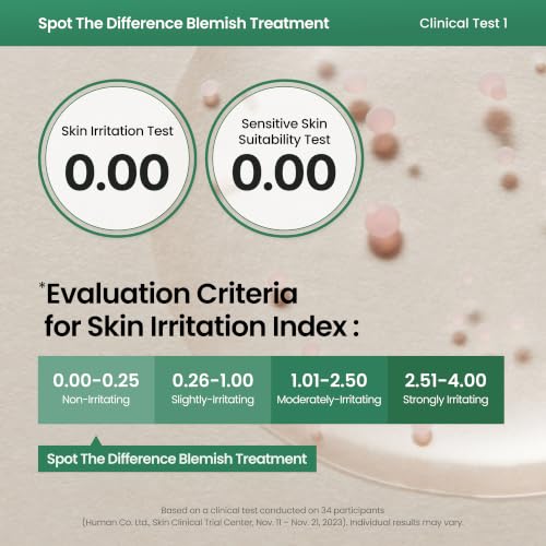 AXIS-Y Blemish Spot Treatment with 2% Niacinamide & AHA/BHA