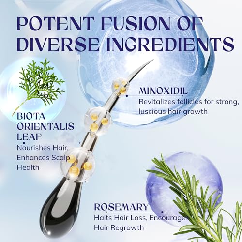 RootStim 5% Minoxidil Hair Growth Spray with Rosemary & Biotin - 2 Fl Oz