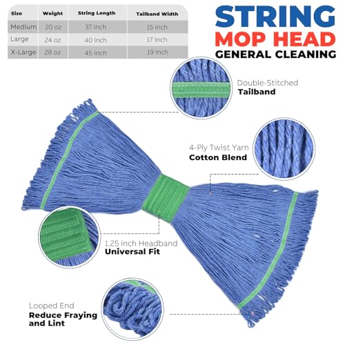 Onesimus Heavy Duty 28 oz Mop Head Replacement - Blue Cotton Blend