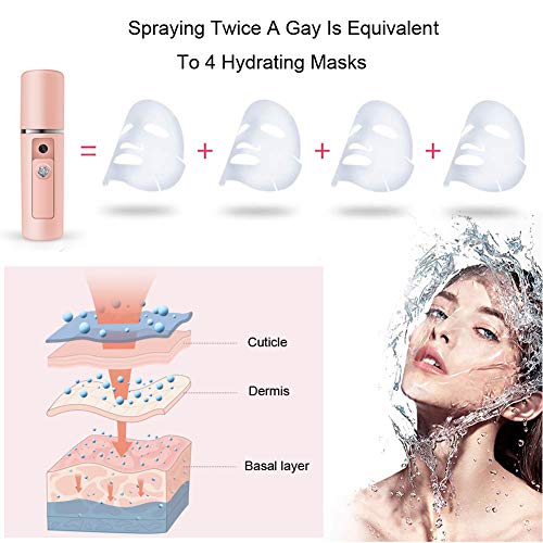 YUNYILAN Nano Facial Mister - USB Rechargeable Hydrating Mist Sprayer