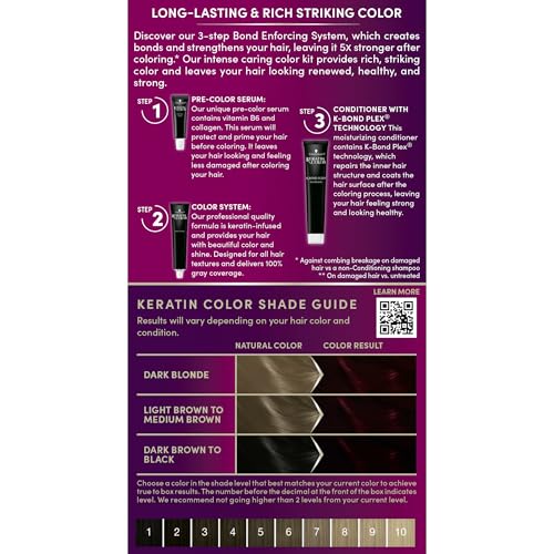 Schwarzkopf Keratin Color Ruby Noir Permanent Hair Dye - 100% Gray Coverage