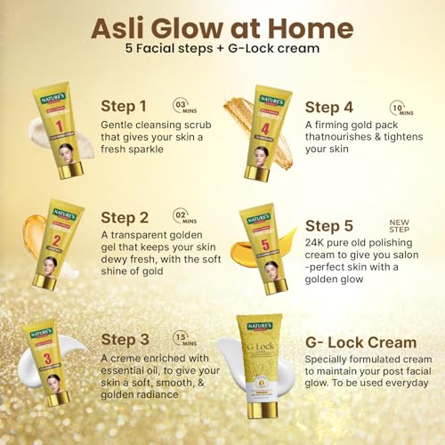 NATURES ESSENCE Glowing Gold Facial Kit with De-Tan Mask & Gold Scrub, 75g