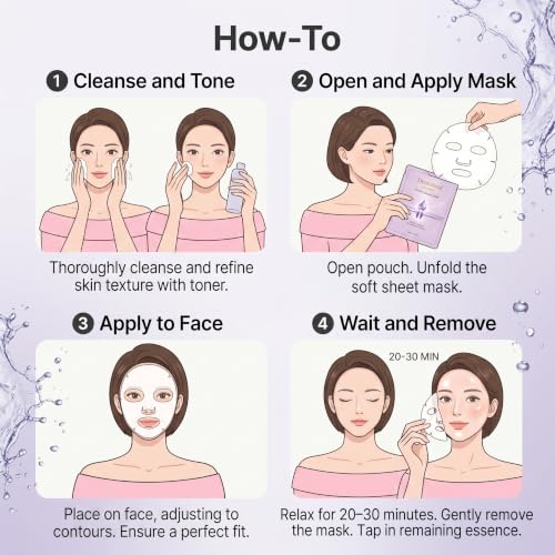 Dermaheal Luxidase Pore Refining Sheet Mask - Hydrating, Wrinkle & Sebum Control, 3 Pack