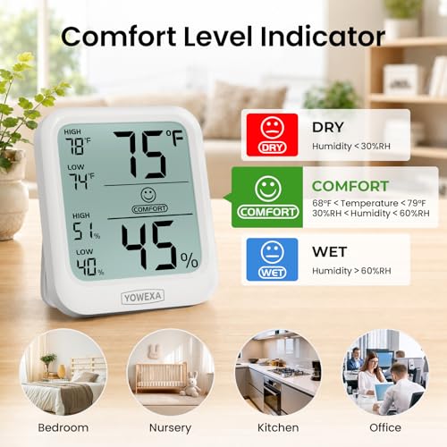 Digital Room Thermometer & Hygrometer with Comfort Indicator