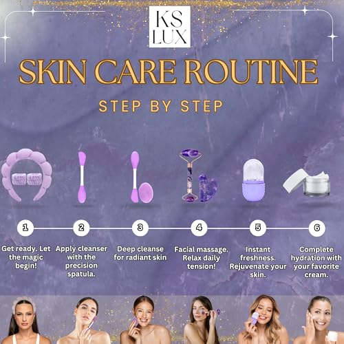 Purple Skincare Tools Set with Jade Roller & Gua Sha - Self Care Kit