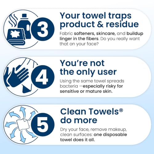 Clean Skin Club Clean Towels - 25 Disposable Face Towels
