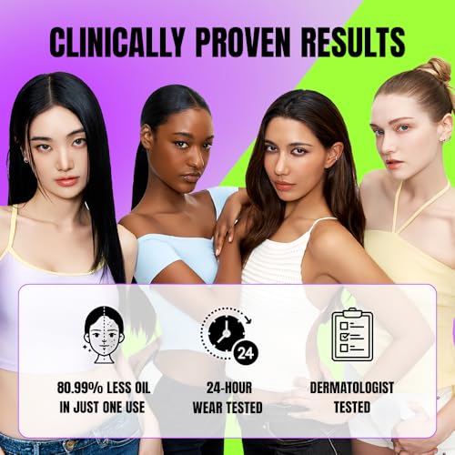 TFIT Translucent Finishing Powder - Pore Blurring Matte Setting Powder 2.2