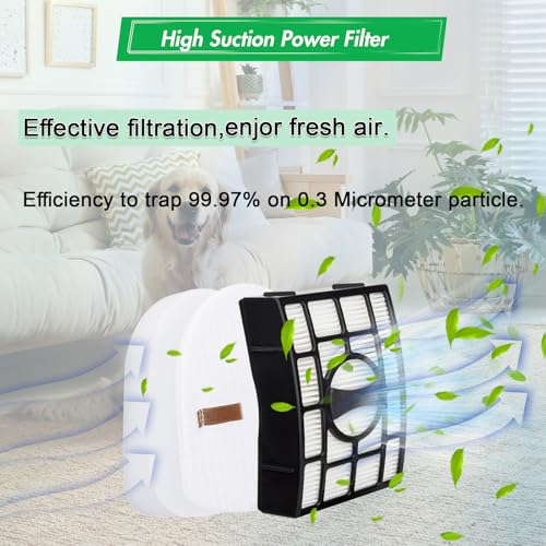UV730 Replacement Filter for Shark ZU660, UV725, CU530 Vacuums