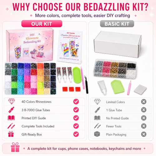 Breecasa Bedazzling Kit for Beginners with 40 Colors of 3mm Rhinestones