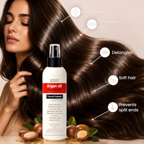 KERATIN RESEARCH Thermal Hair Protectant Spray Twin Pack 4oz - Heat, Frizz & Shine Control