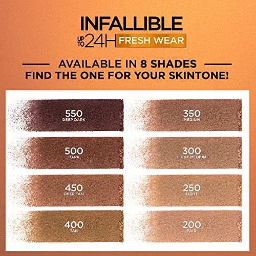 L'Oreal Paris Infallible Bronzer - 24HR Soft Matte, Light Medium, 0.31 oz