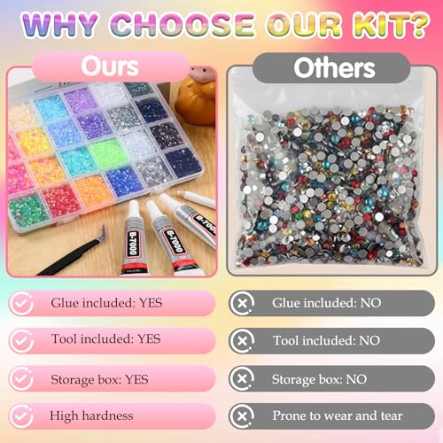 Resin Jelly Bedazzling Kit with 32,000 Rhinestones & Glue