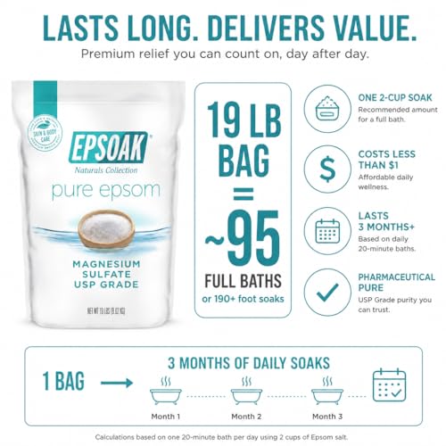Epsoak Epsom Salt 19 lb. Magnesium Sulfate USP. Resealable Epsom Salt Bag Unscented, Made in The USA, Cruelty-Free Certified