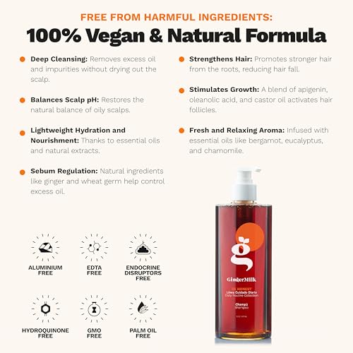 Ginger Milk Root Shampoo for Oily Scalp | Natural Hair Care for All Hair Types