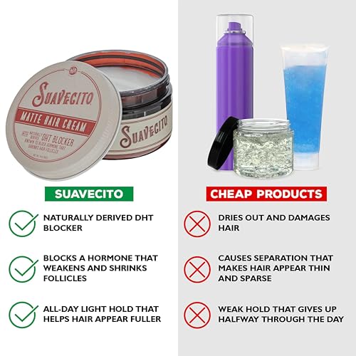 Suavecito Matte Hair Cream - DHT Blocker for Thicker, Fuller Hair