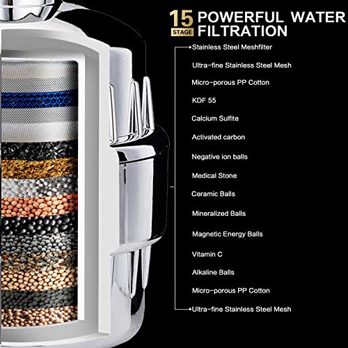 Aqua Earth Universal Shower Filter Cartridge for Hard Water