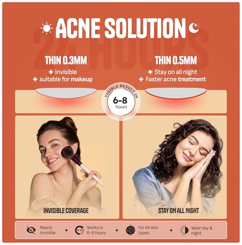 GoGleefy 180 Pimple Patches for Face – Invisible Hydrocolloid Acne Spot Treatment, Day & Night Skin Healing