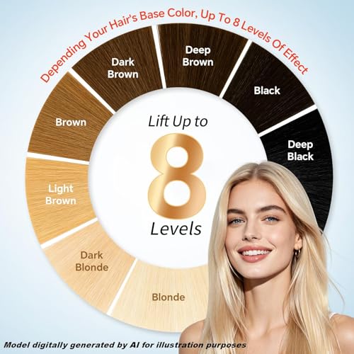 JUANCHI Professional Hair Bleach Powder - Lifts Up to 8 Levels (45g)