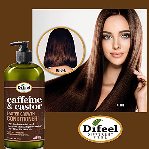 Difeel Caffeine & Castor Hair Growth Conditioner 33.8 oz - Fortify & Thicken