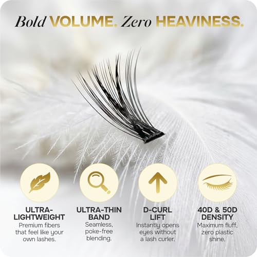 Q&T Faux Lash 600-Piece 40D-50D D Curl Cluster Lashes 8-16mm (Individual Box) with Free Mascara Shield & Eyeliner Stencil, Beginner-Friendly