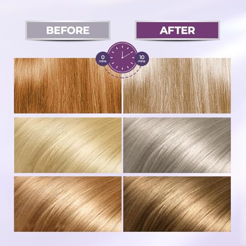 Karseell Purple Hair Mask, 16.90 oz | Neutralizes Brass Tones For Blonde, Bleached, Silver, or Color Treated Hair