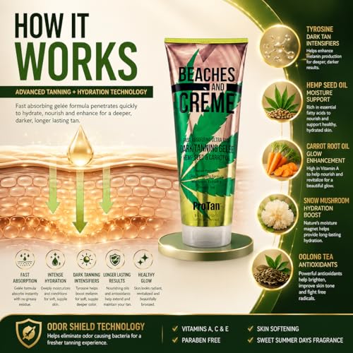 ProTan Beaches & Crème Hemp Dark Tanning Gel - Fast Absorbing, Nourishing 8.5oz
