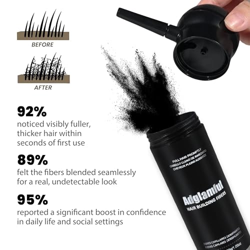 2PCS Dark Brown Hair Fibers for Thinning Hair - Long-Lasting Hair Building Spray with Applicator & Refill Pack, Instant Coverage, 30g+25g