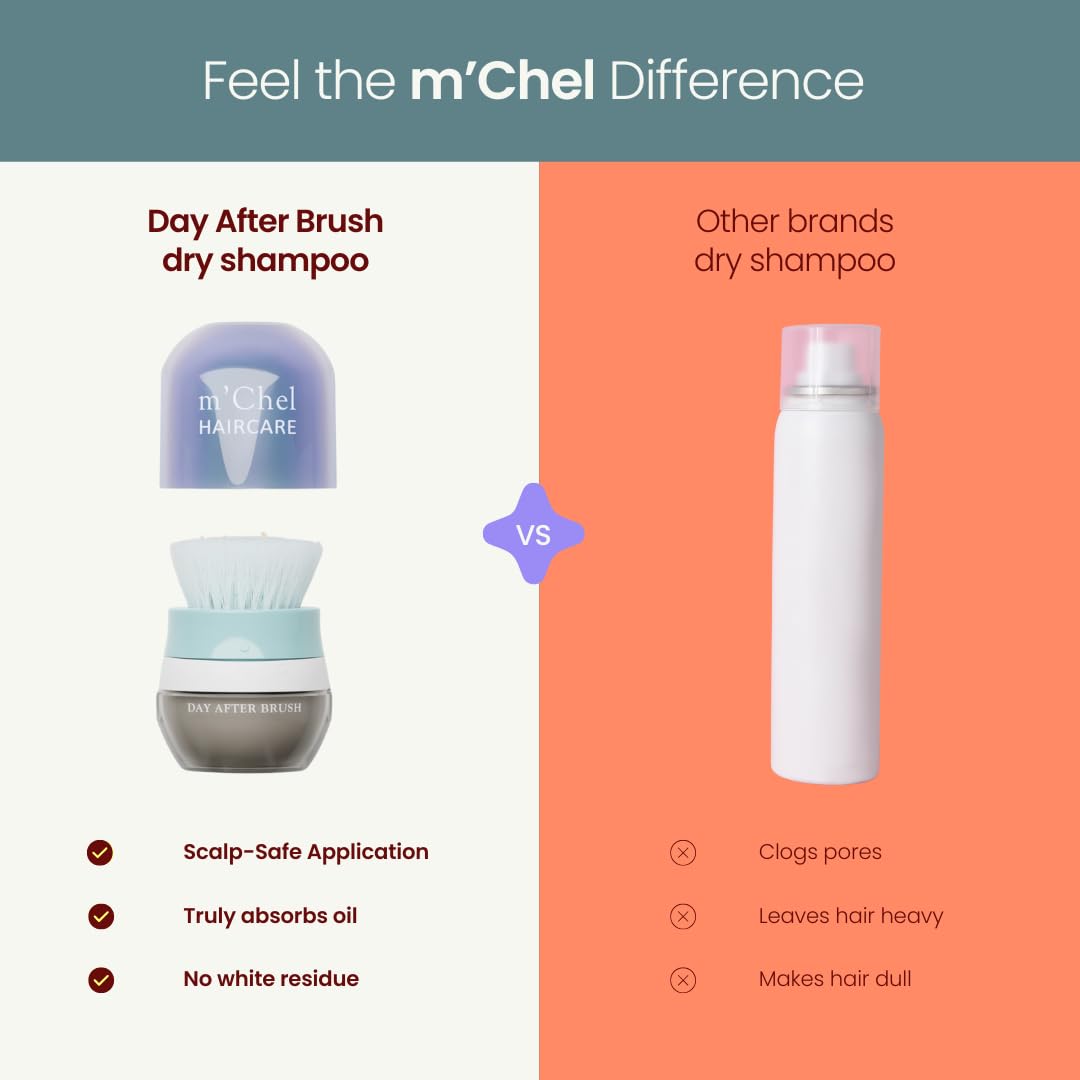 M'Chel Dry Shampoo - Fragrance-Free Refillable Powder for Oil Absorption | 0.45oz