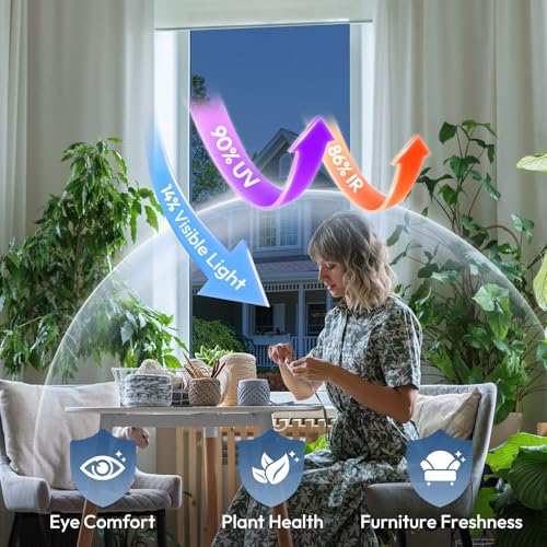 rabbitgoo One Way Privacy Window Film, Blue Silver, 17.5" x 78.7"
