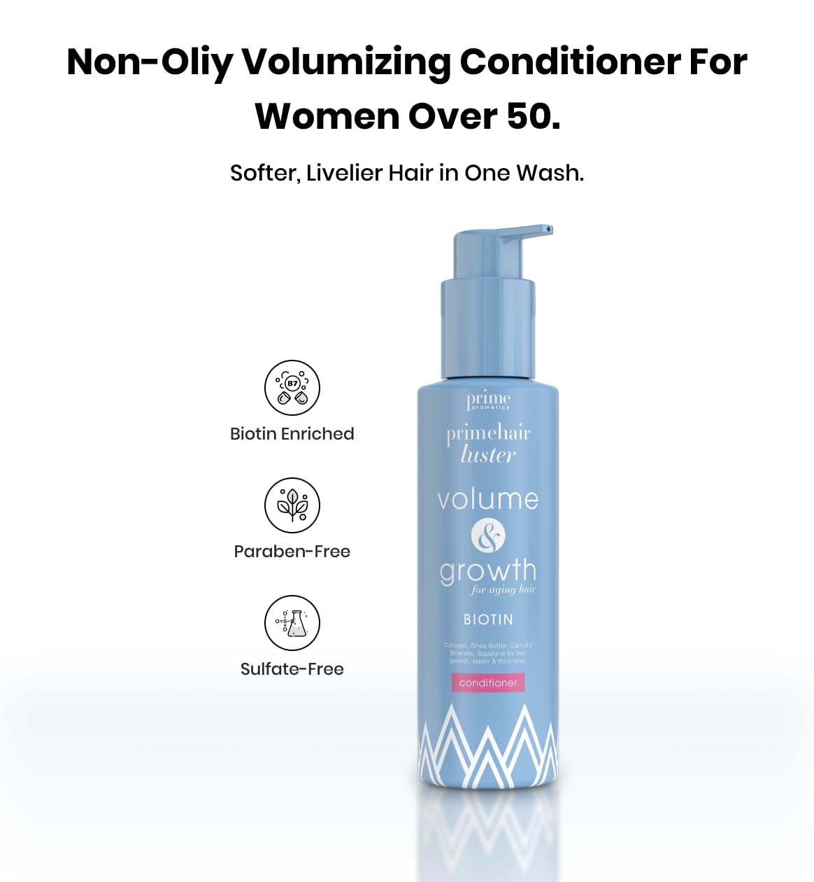 PrimeHair Luster Conditioner for Mature Women - Biotin Enriched, Sulfate-Free | Ideal for Damaged, Dry & Thinning Hair