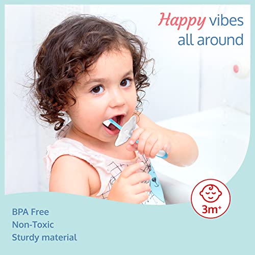 Luv Lap Baby Toothbrush Set with Anti Choking Shield - White/Blue