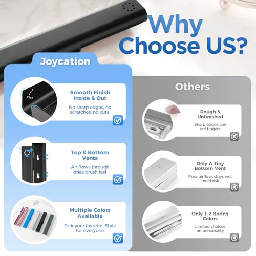 Joycation Aluminum Toothbrush Travel Case - Durable Portable Holder