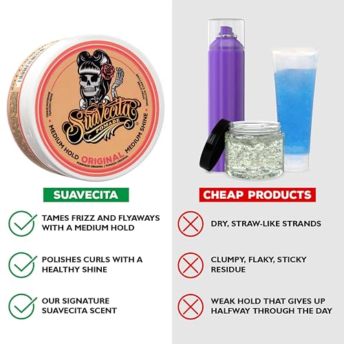 Suavecita Pomade for Women - Medium Hold, High Shine, 2.3 oz