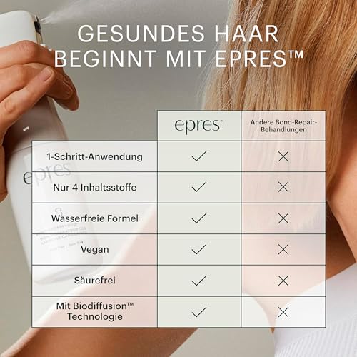 epres Healthy Hair 3-Step System Starter Kit, Includes Bond Repair Treatment & Shampoo and Conditioner