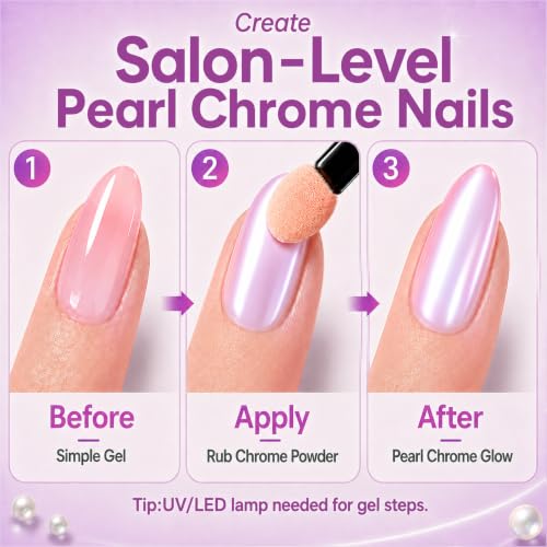 Beetles Chrome Nail Powder Set - 2 Jars White Pearl & Purple Aurora