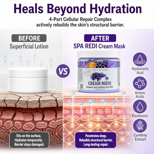 SPA REDI Deep Repair Skincare Mask | Cellular Regeneration Treatment | 16 Oz