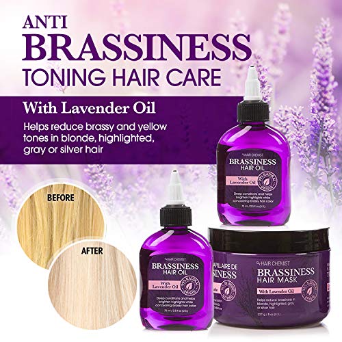 Hair Chemist Coconut Oil Deep Repair Hair Masque 8 oz - Nourishing Treatment for Damaged Hair